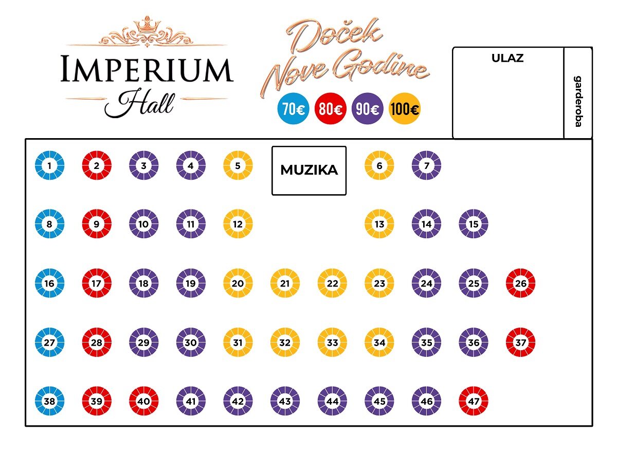 Mapa sedenja - Imperium Hall Nova godina